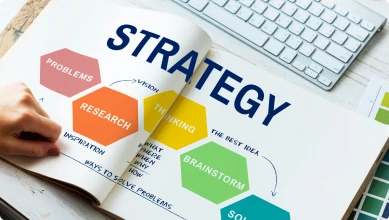 Brand Strategy & Positioning